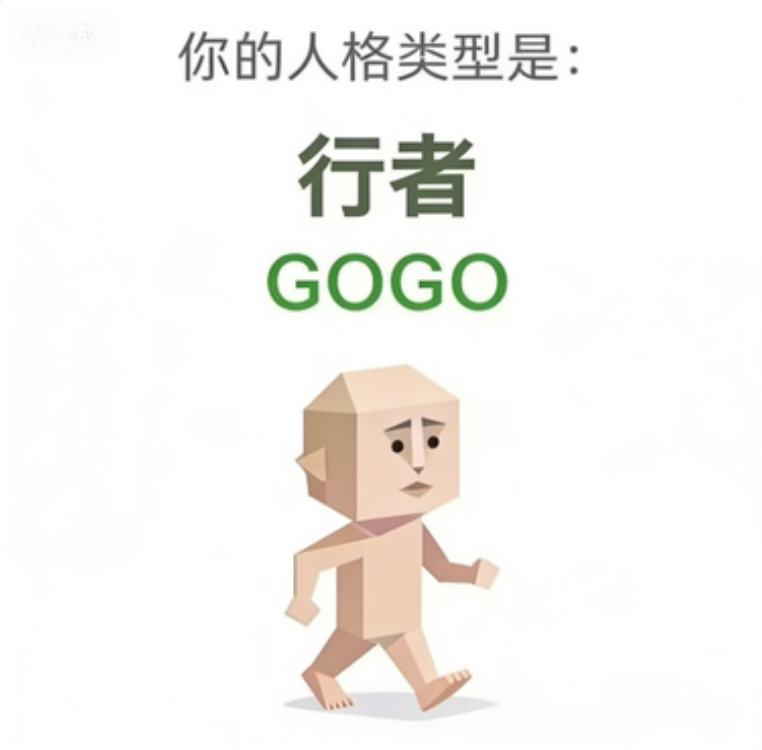 SBTI测试人格之行者